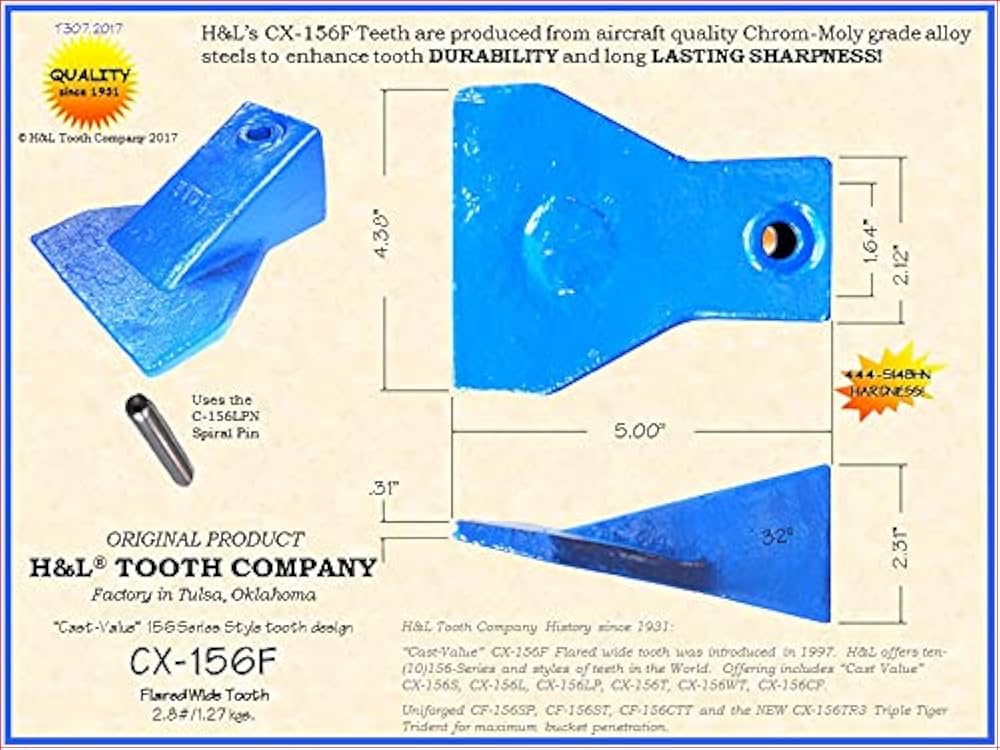 Amazon.com: H&L Tooth Company X156F Flare Wide Bucket Teeth